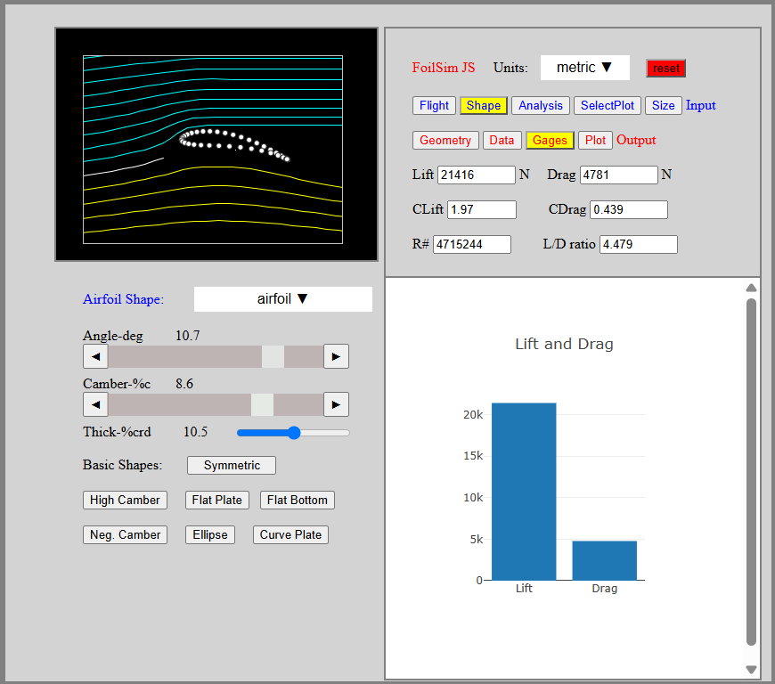Airfoil design and simulation